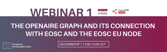 The OpenAIRE Graph and its Connection with EOSC and the EOSC EU Node