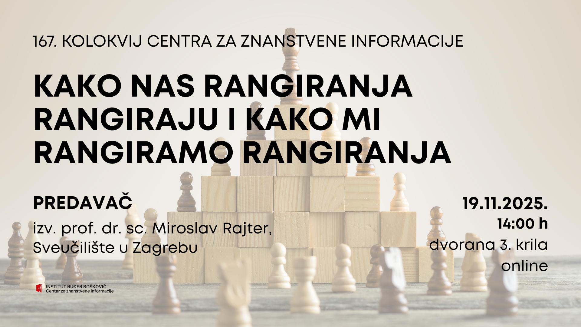 Kako nas rangiranja rangiraju i kako mi rangiramo rangiranja, Miroslav Rajter